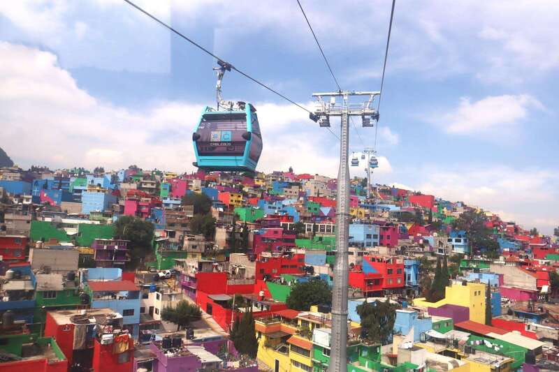 Mexico City: City Highlights Cable Car Ride w/ Taco & Tour - Key Points Worth Getting Excited About