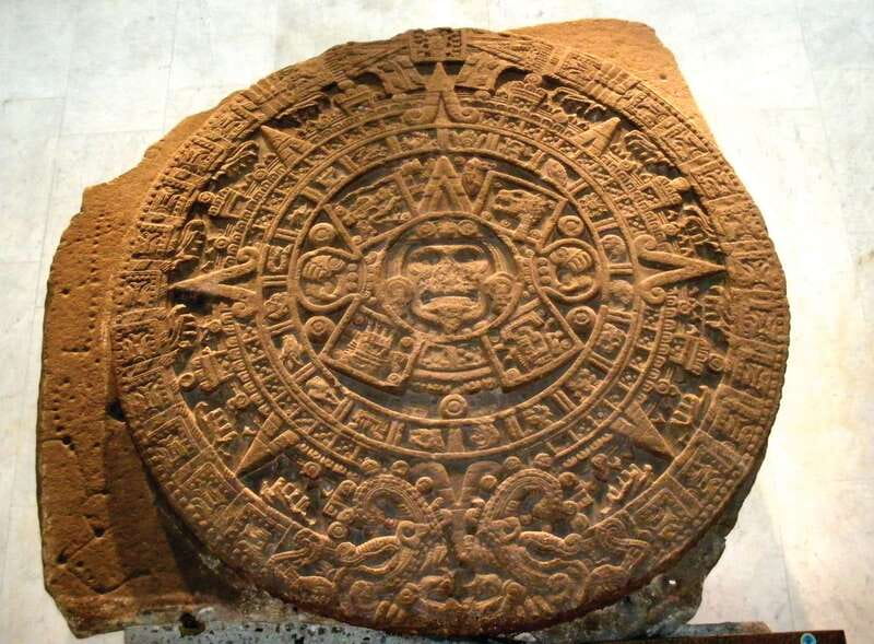 Mexico City tour & Anthropology Museum Tour - Who this tour suits best, and who should choose something else